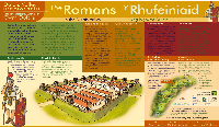 The Romans in the Dulais Valley